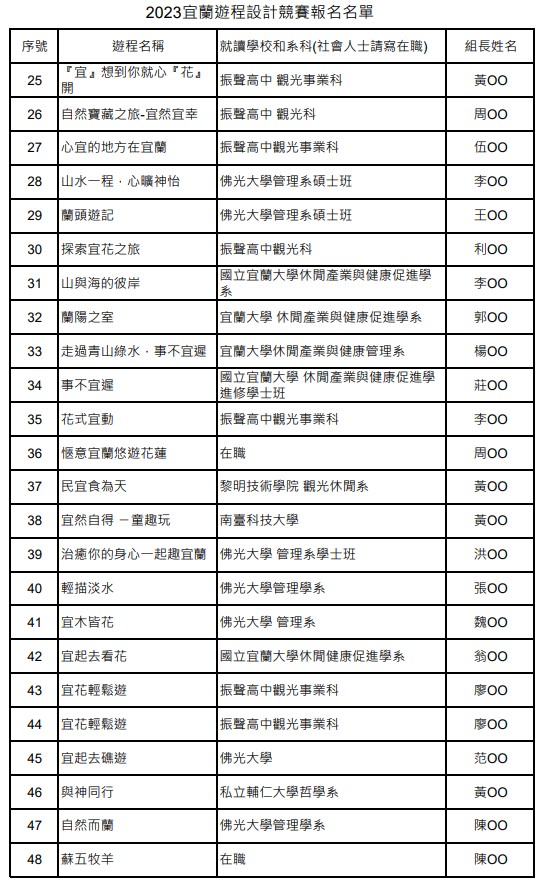 這是一張圖片