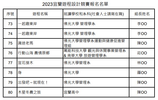 這是一張圖片