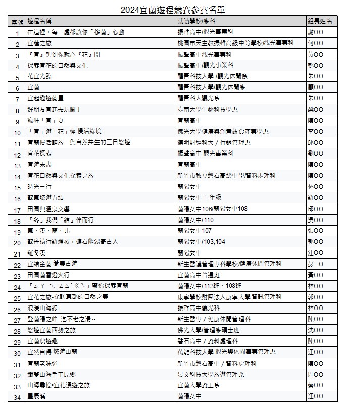 這是一張圖片