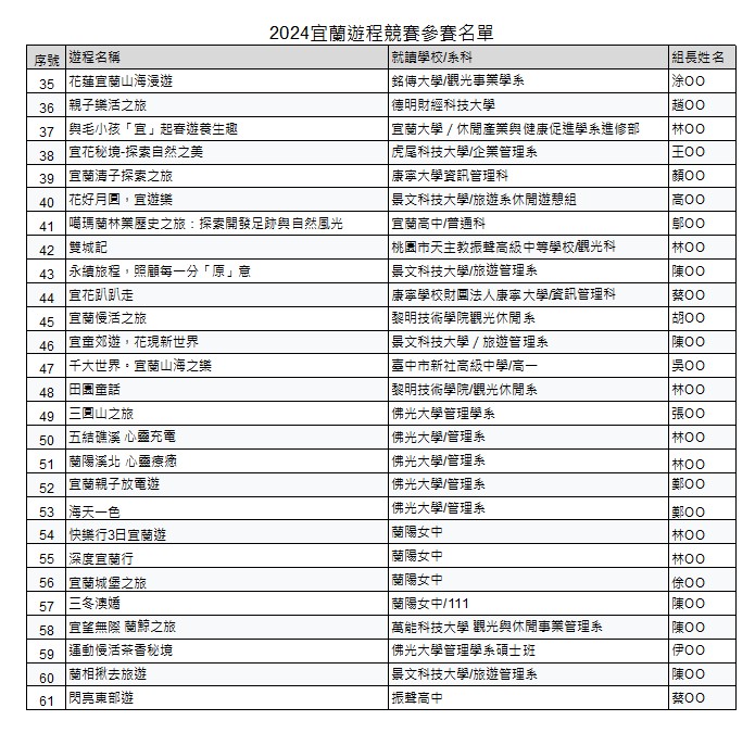 這是一張圖片