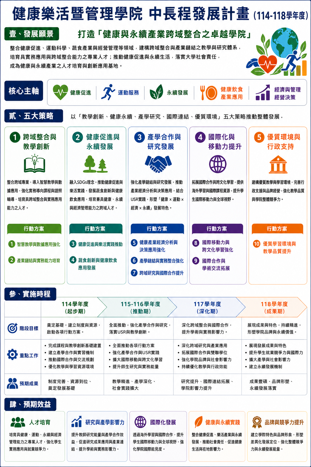 這是一張圖片